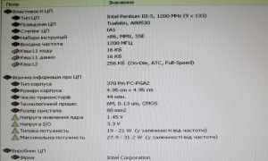 Pentium III 1200